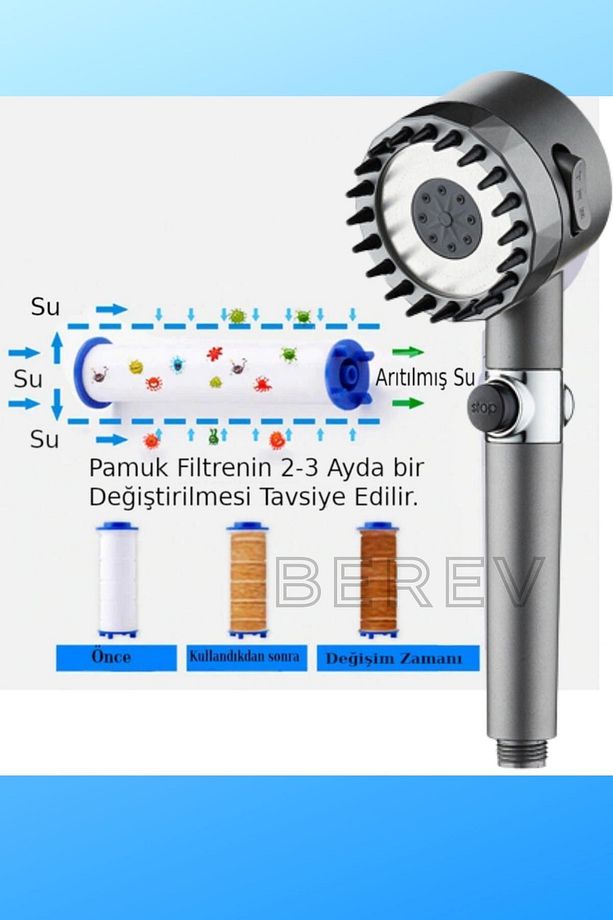 Masajlı 3 Fonksiyonlu Su Tasarruflu Filtreli Turbo Jet Duş Başlığı Siyah 5 Adet Filtre - 3