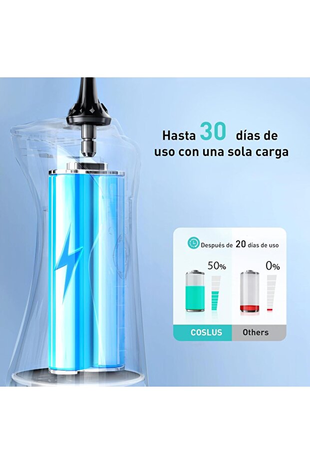 Kablosuz Ağız Duşu 4 Modlu, 300ml Su Tankı, Hızlı Şarj ve Uzun Pil Ömrü Siyah - 6