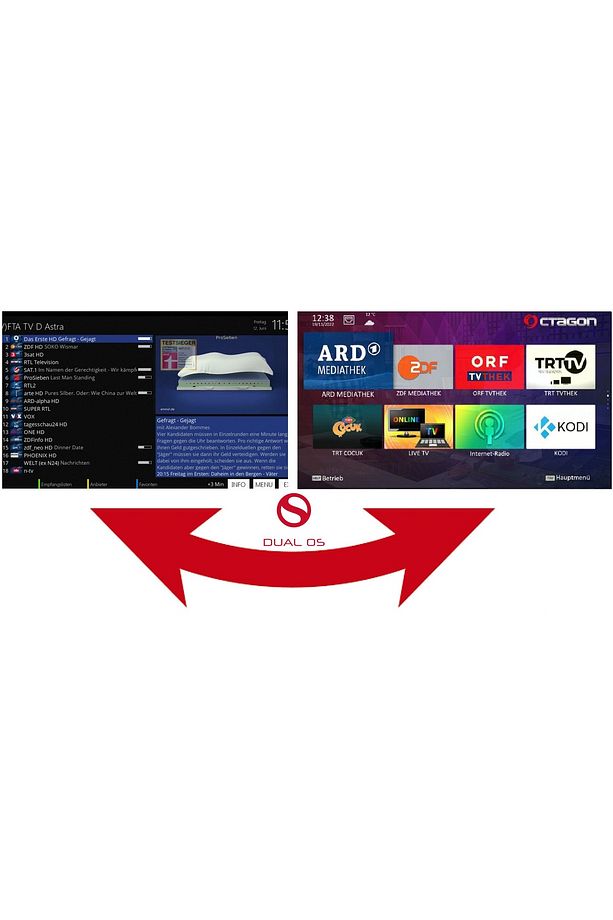 SF8008 SUPREME 4K UHD E2 DVB-S2X & DVB-C/T2 COMBO - 4