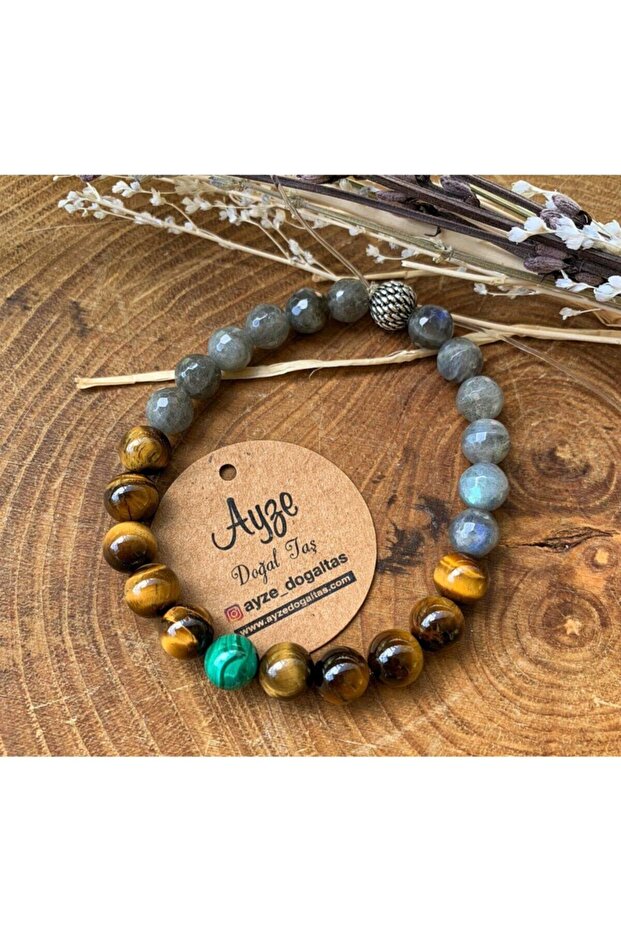 سوار معتمد من Malahit وLabradorite وعين النمر