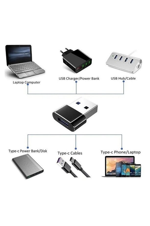 Type C Dişi To Usb 3.0 Erkek Çevirici Dönüştürücü Adaptör - 3