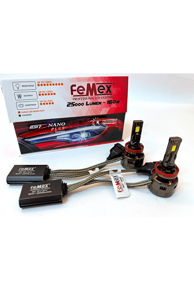 GT Nano Plus Csp LUMILED ROYAL Chipset Radyatör Soğutmalı H8/11 Led Xenon Led Headlight - 1