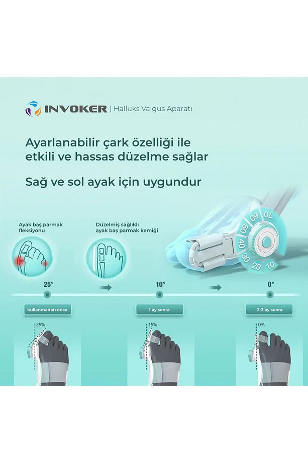 Ayarlı Ayak Baş Parmak Kemik Düzeltici Başparmak Eğriliği Düzeltme Halluks Valgus Gece Ateli 2li - 4