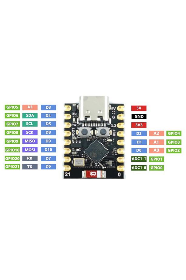 ESP32 C3 Super Mini Geliştirme Kartı Wifi Bluetooth Type-C Usb 160Mhz 4MB Flash 400kb PSRam - 7