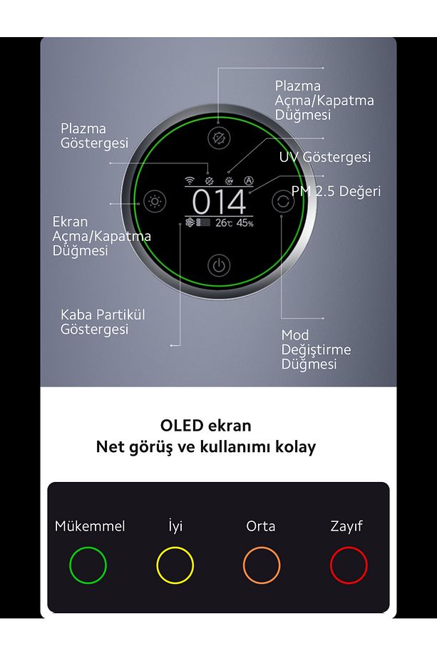 Ultra Performanslı 125m2 Etkili Alan, 3ü Birarada Filtreli Elite Hava Temizleyici, Lambader Hediye - 2