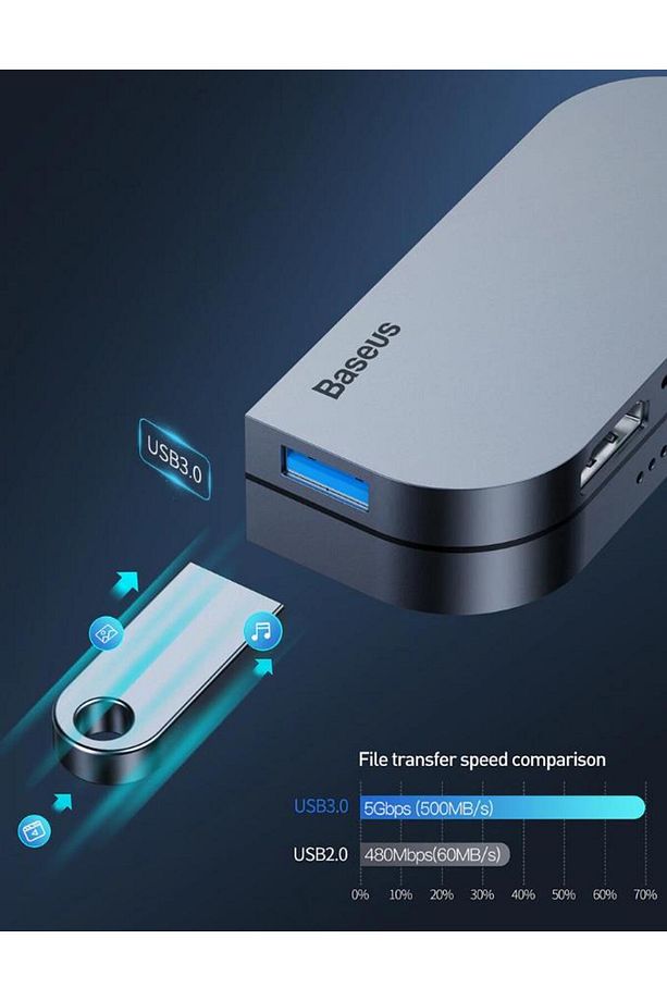 Bend Angle No.7 Hdmi? Usb 3.0 Usb 6in1 Usb Type C Adaptör - 4