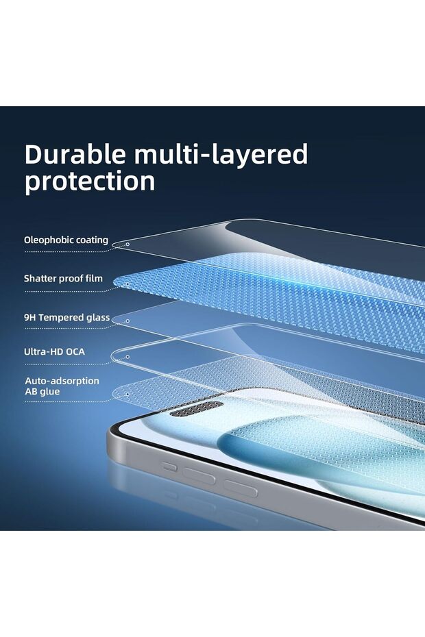 واقي شاشة نانو سيراميك لهاتف iPhone 15 Pro Max مقاس 6.7 بوصة - سهل التركيب - 5