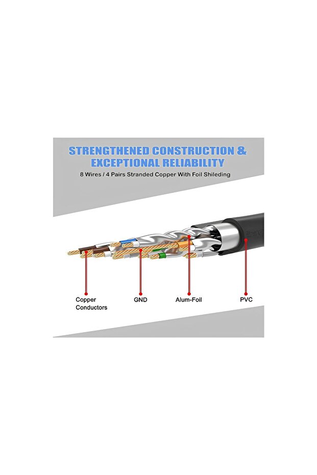 20 Metre Cat7 Patch Kablo Cat 7 Stp Ethernet Kablosu 10gbps Internet 600 Mhz Band Genişliği - 6