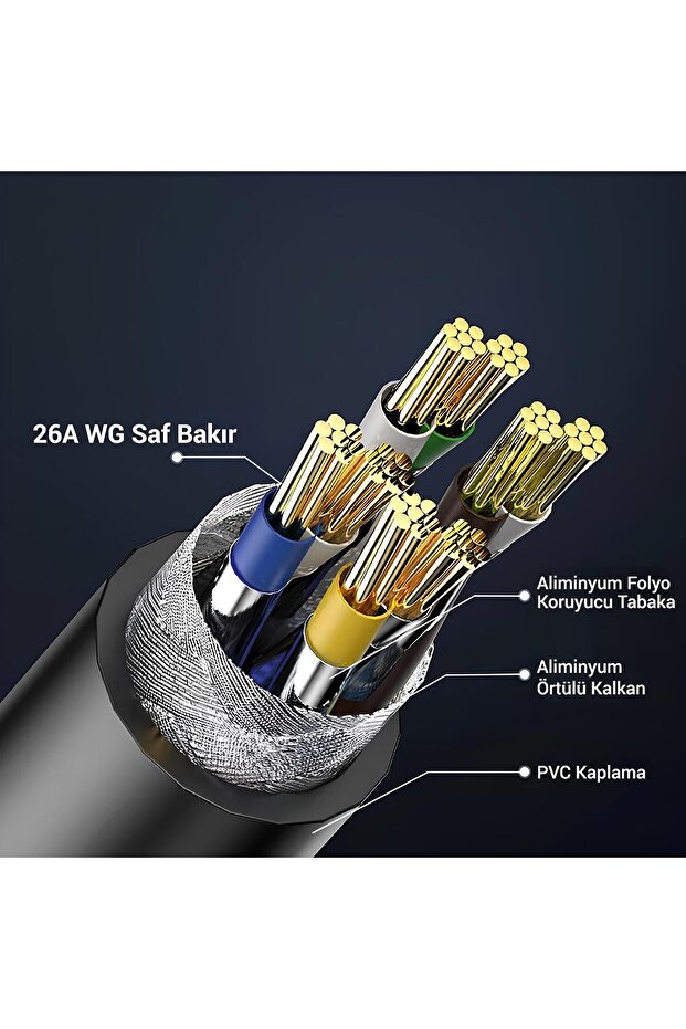 20 Metre Cat7 Patch Kablo Cat 7 Stp Ethernet Kablosu 10gbps Internet 600 Mhz Band Genişliği - 3