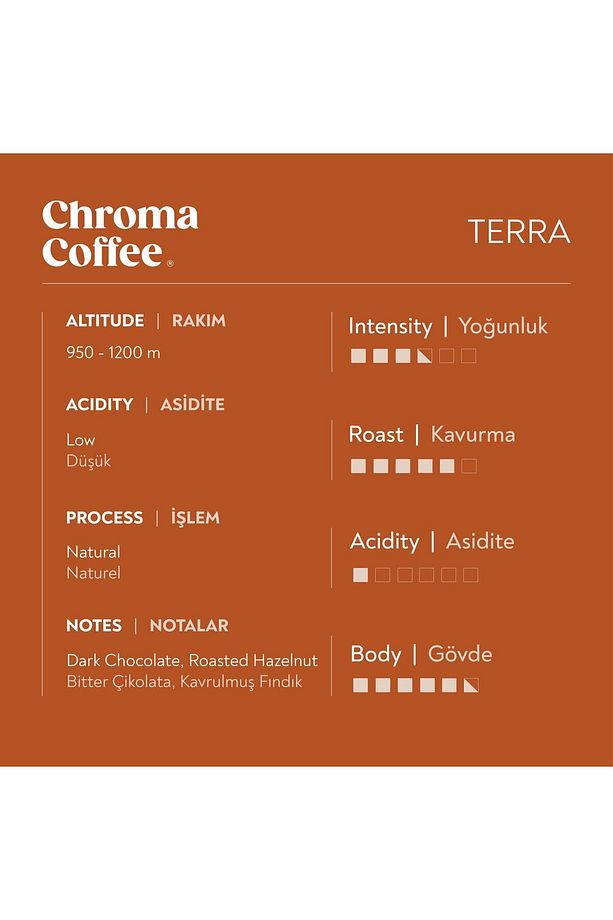 Terra 10 Adet Nespresso Uyumlu Kapsül Kahve - 4