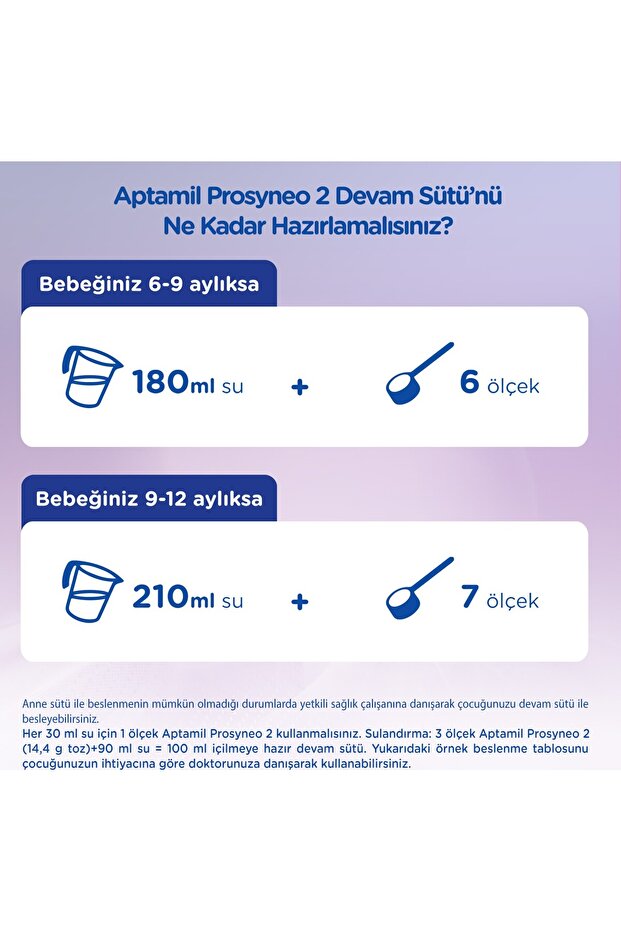 Prosyneo 2 Devam Sütü 400 Gr 4 lü Paket - 3