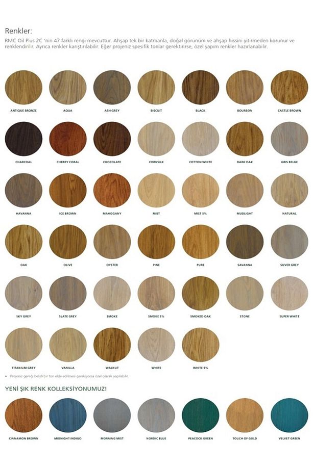 Ahşap Yağı Rubio Monocoat 1,3L DARK OAK - 2