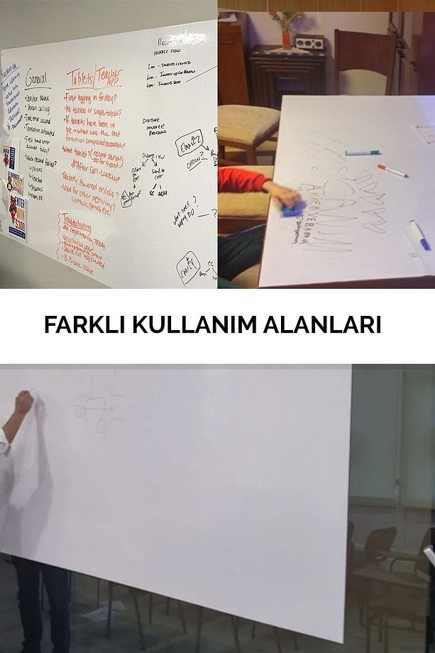 Akıllı Kağıt - 60x100 Cm Beyaz, 2 Adet Statik Tutunan Yazılıp Silinebilen Yazı Tahtası Ve Pano - 7