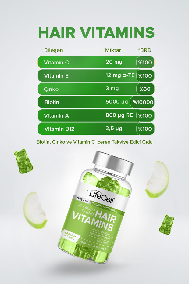 Hair Vitamin | Çiğnenebilir Saç Vitamini – Biotin Çinko Ve C Vitamini Içeren Takviye - 4