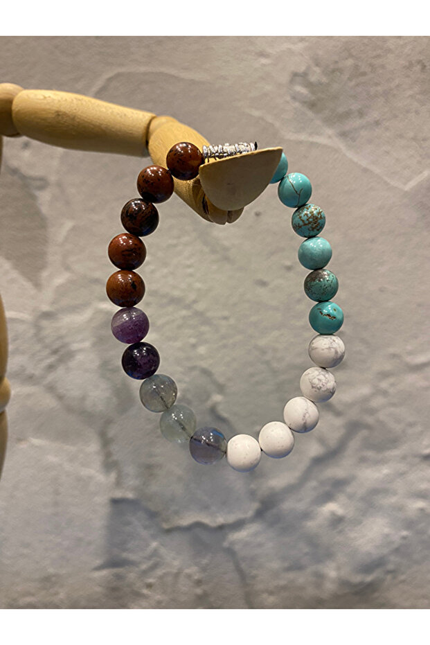 Renewal and Hope Bracelet - (Turquoise, Howlite, Fluorite and Agate Stone)