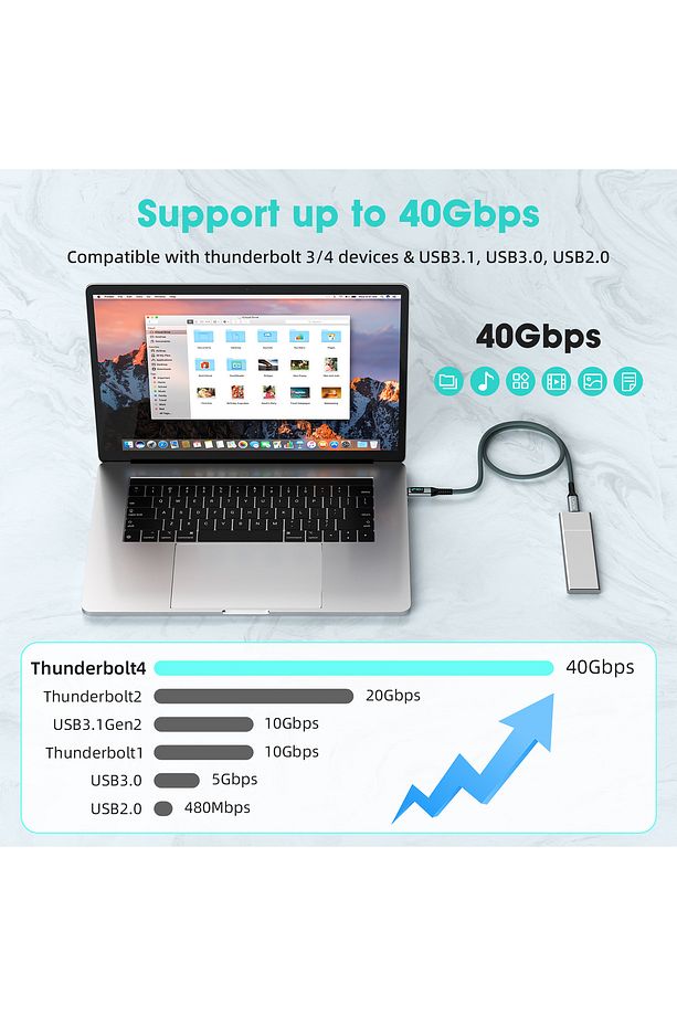 Thunderbolt 4 Usb C To Usb C 240w 8k@60hz 40gbps Pd3.1 Dijital Göstergeli 2 Metre Örgülü Kablo - 6