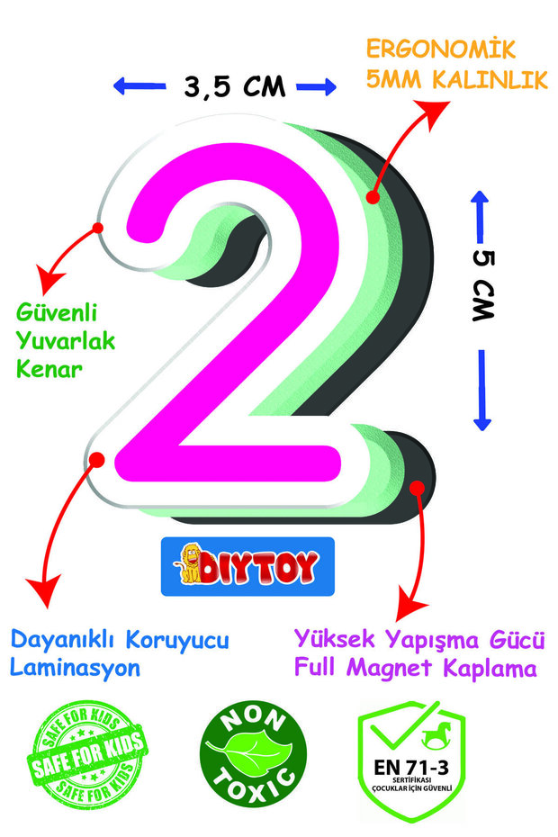 Manyetik Sayılar - 4
