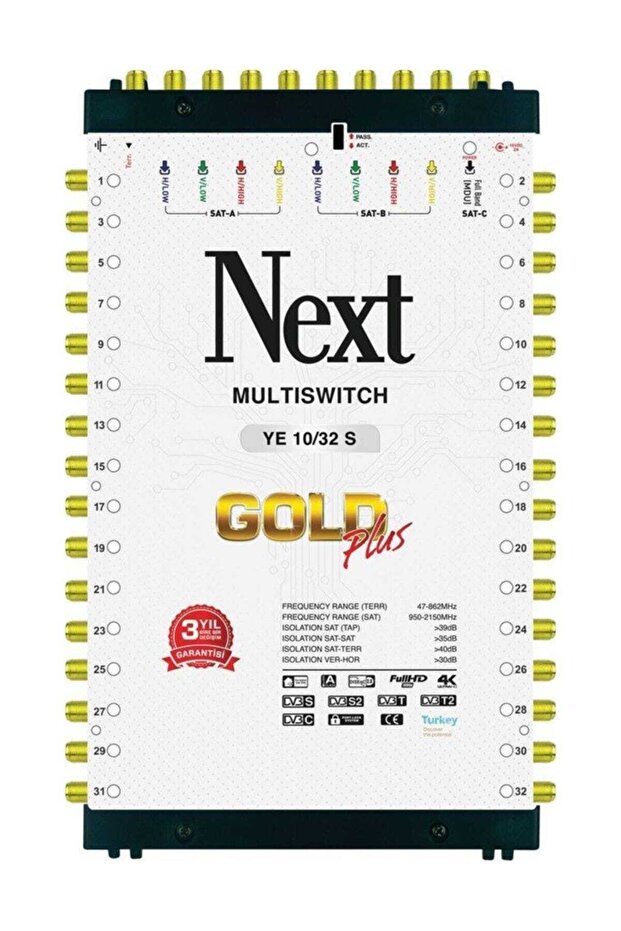 YE-10/32 Sonlu Multiswitch + Adaptör - 2