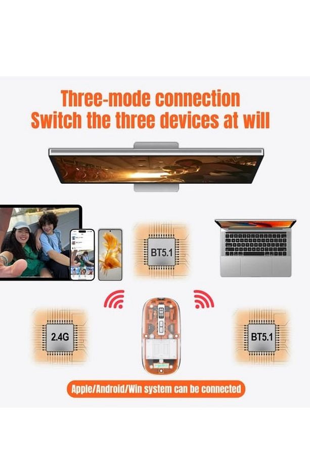 Taşınabilir Kablosuz Maus USB 2400 dpi Şarj Edilebilir Bluetooth Fare RGB Şeffaf  2.4 GHz Dizüstü - 3