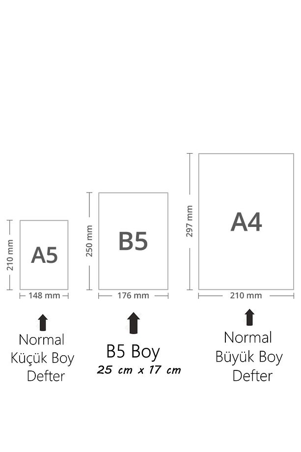 1 Adet Pp Kapak Spiralli B5 Boy Defter 80 Yaprak Çizgili Mavi - 2