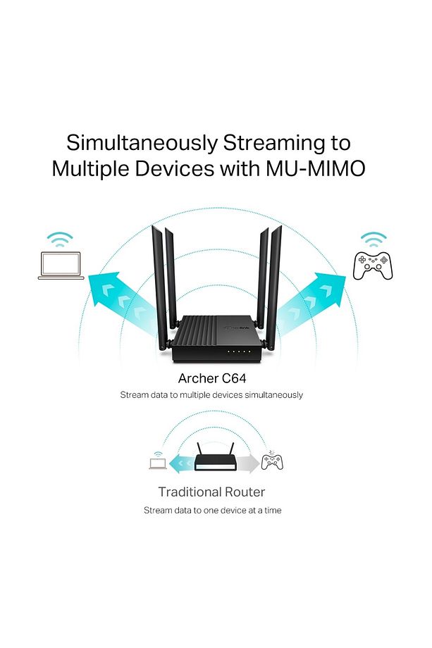 ARCHER C64 AC1200 4Port 867Mbps Dual Band WiFi Masaüstü Gigabit Router Access Point - 3
