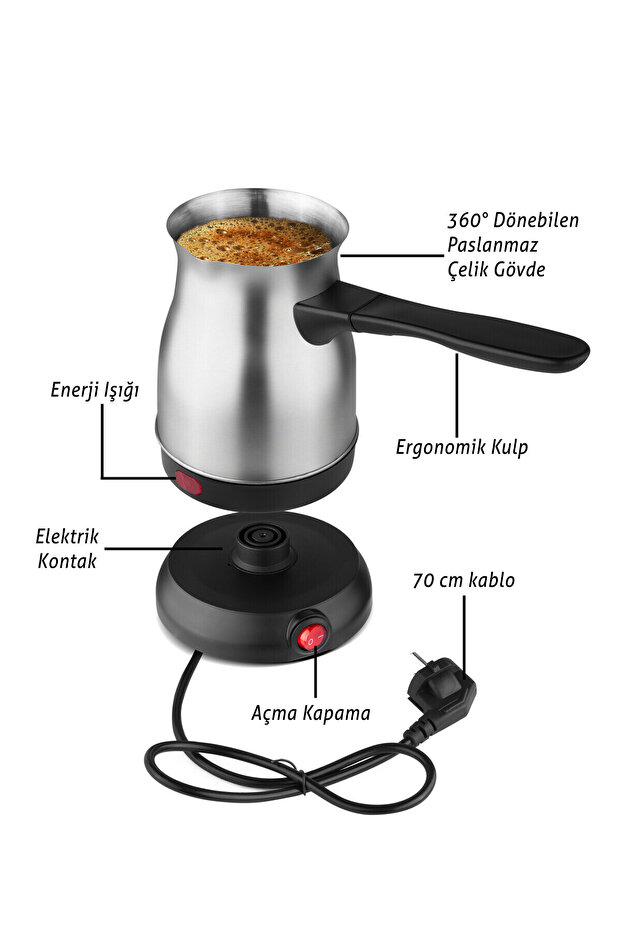 صانع القهوة - 3
