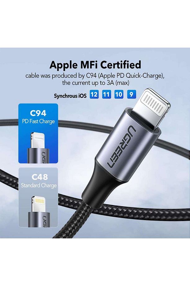 Örgülü Type-c Lightning Iphone Hızlı Şarj Kablosu 1 Metre - 4