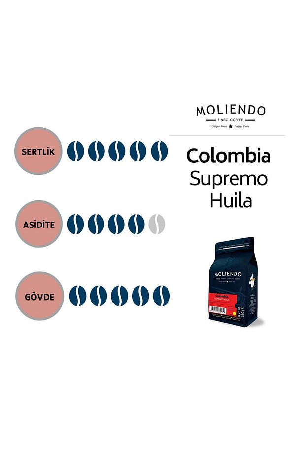 Colombia Supremo Huila Yöresel Kahve (Çekirdek Kahve) 1000 g - 4