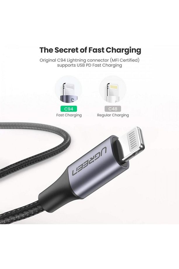 Örgülü Type-c To Lightning Iphone Hızlı Şarj Kablosu Siyah 2 Metre - 3