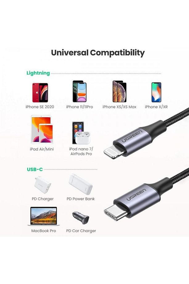 Örgülü Type-c To Lightning Iphone Hızlı Şarj Kablosu Siyah 2 Metre - 6