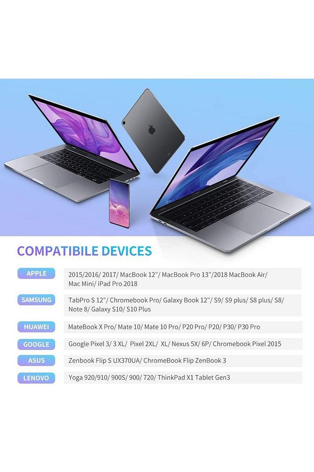 Type-c To Type-c 3a 60w Hızlı Data Ve Şarj Kablosu 2 Metre - 3