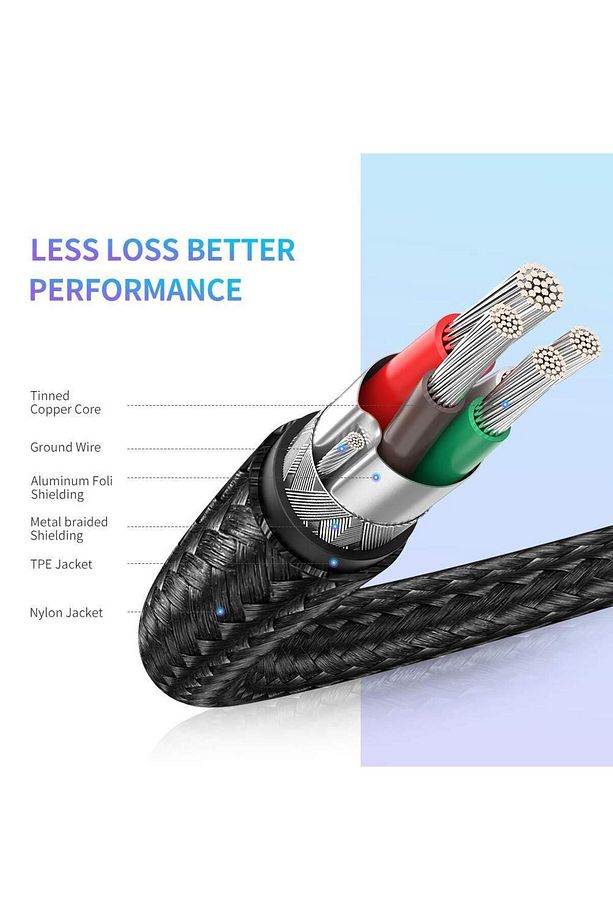 Type-c To Type-c 3a 60w Hızlı Data Ve Şarj Kablosu 2 Metre - 6