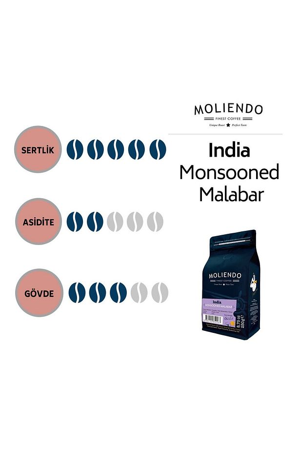 India Monsooned Malabar Yöresel Kahve (Çekirdek Kahve) 250 g - 4