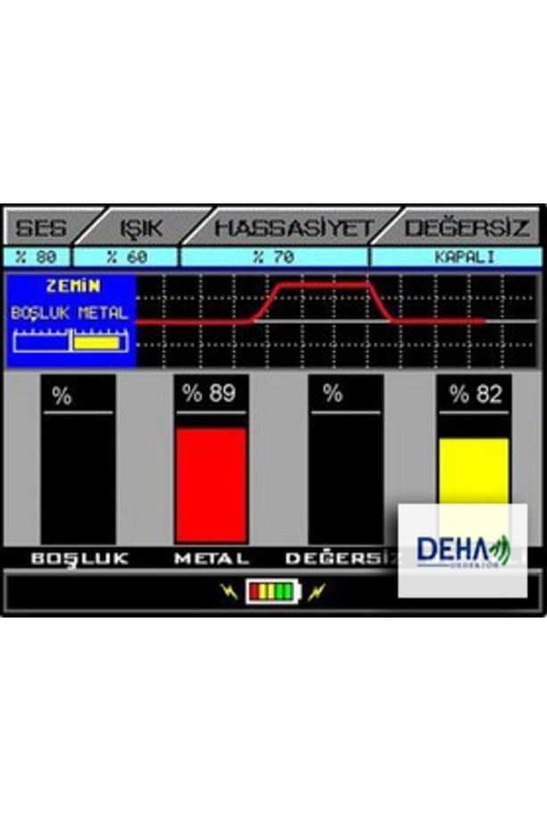 Jeosonar 3d Çift Sistem Define Dedektörü - 1