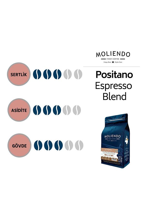 Positano Espresso Blend Kahve (Çekirdek Kahve) 250 g - 4