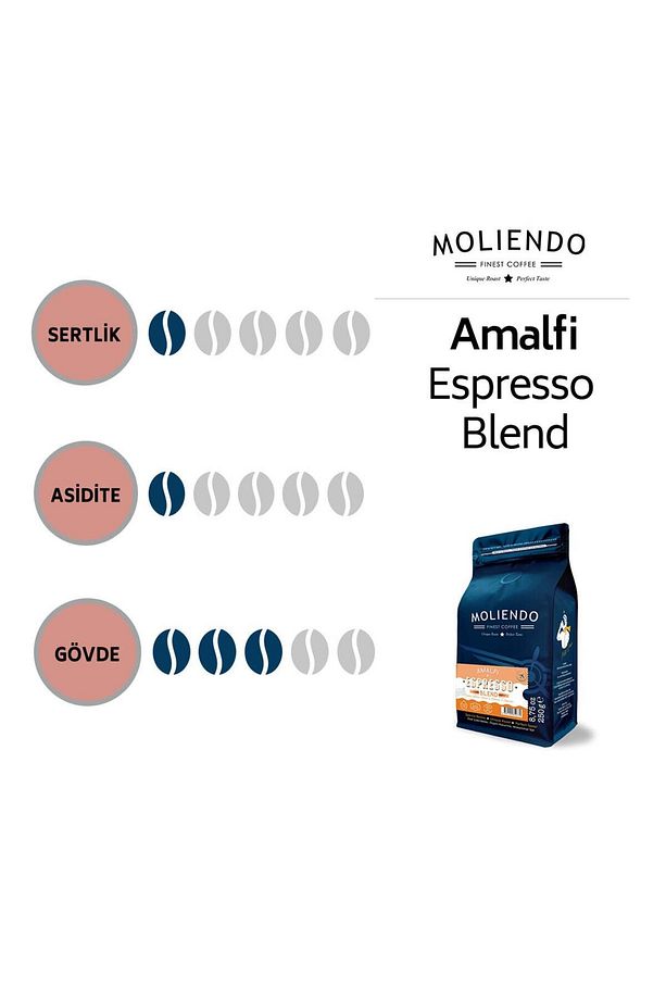 Amalfi Espresso Blend Kahve (Çekirdek Kahve) 1000 g - 4