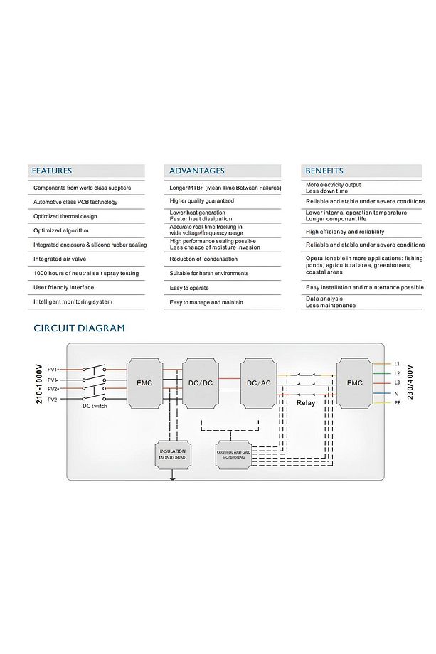 20KW 3P 2MPPT ON-GRID INVERTER+WIFI MODÜL - 2