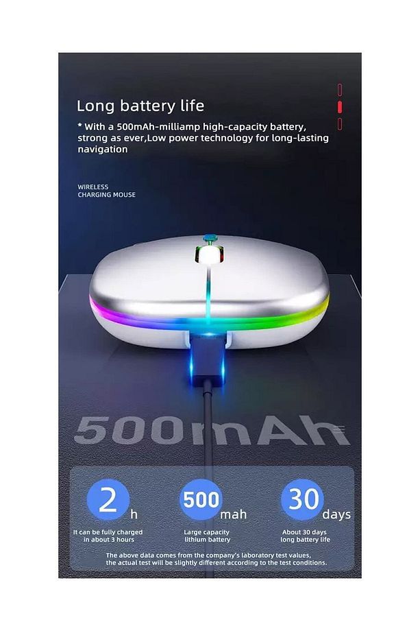 Rgb Led Kablosuz Mouse Optik Wireless Mouse Sessiz Mouse Beyaz - 4