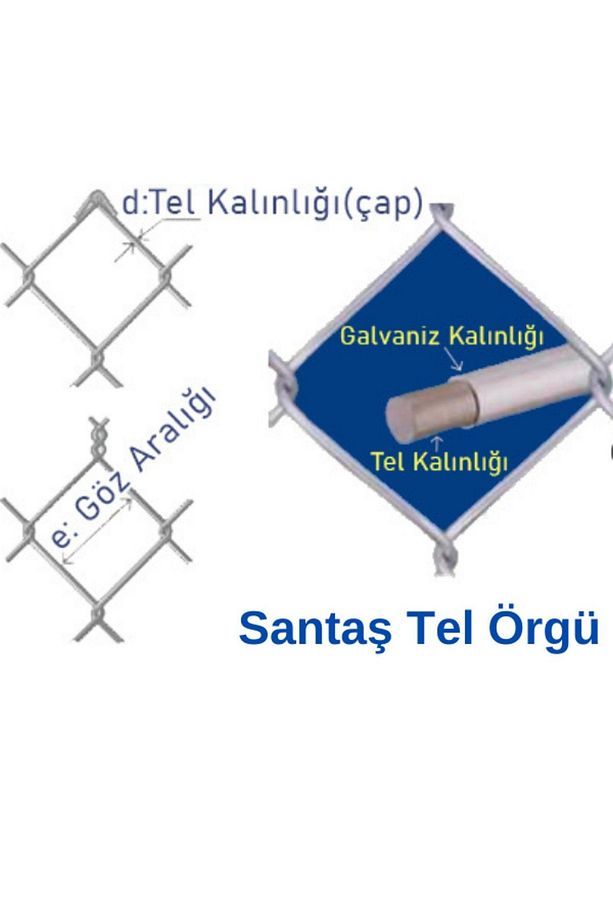2 mm tel kalınlığı 7×7 cm göz ( 1 mt-20mt )Galvanizli Helezon Bahçe Çit Tel Örgü - 3