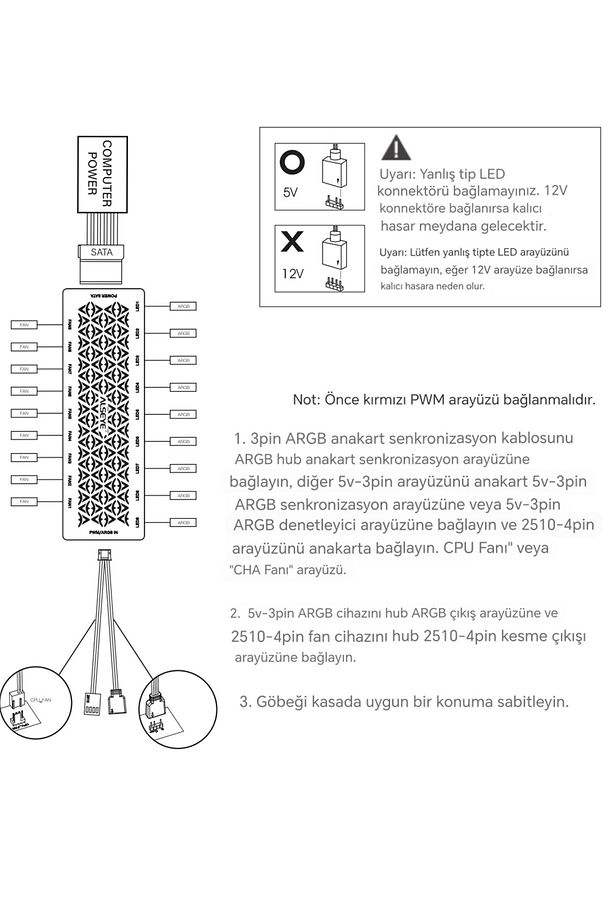 Hub 9.0 Argb 5V 3 Pin + Pwm 12V 4 Pin Fan Çoklayıcı - 9