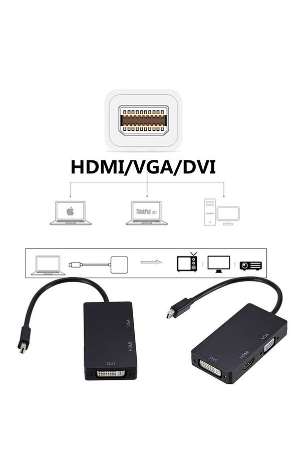 YÜKSEK KALİTELİ DISPLAY PORT TO HDMI-VGA-DVI 3IN1 ÇEVİRİCİ - 3