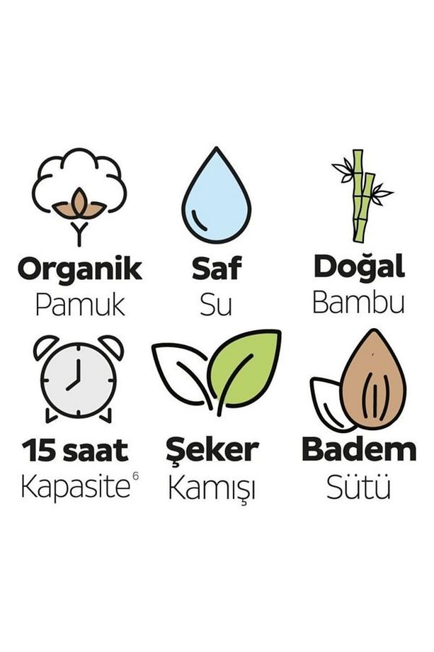 Bio Natural 2'li Fırsat Paketi Bebek Bezi 7 Numara XXL 40 Adet - 3