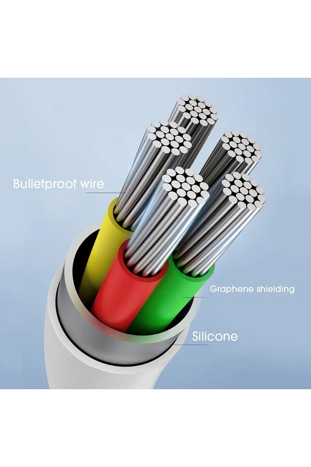 Type C Uyumlu 120 Watt 6a Turbo Hızlı Şarj Uyumlu Data Kablosu - 6