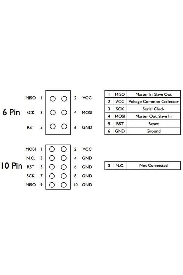 10 Pin To 6 Pin Atmel Programlayıcı Çevirici Kartı Arduino Uno R3 Mega 2560 Avrısp Mkıı Usbasp - 8