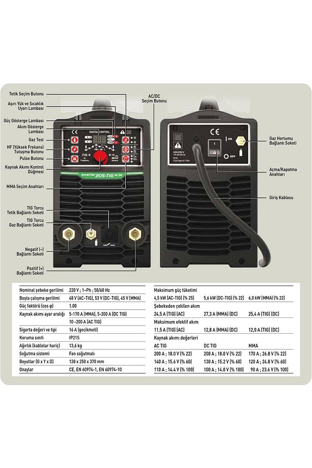205 Ac-dc Pulse Tig Argon Kaynak Makinası 200 Amper 220 Volt - 5