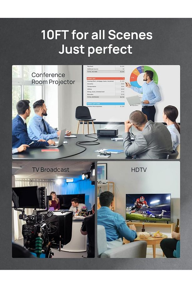 8k UHD Uzun HDMI Kablosu 48GBPS Yüksek Hızlı 2.1 Örgülü Oyuncu Kablo 8k 60hz 3 METRE - 6
