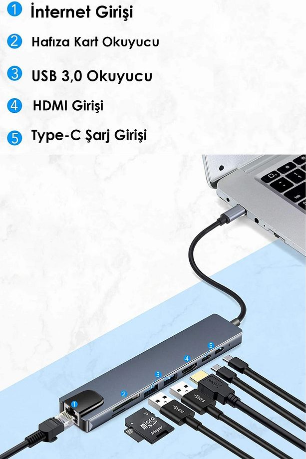 SB Çoklayıcı 8in1 Hub Type-C 4K Hdmı SD TF Kart Okuyucu Usb 3.0 Okuyucu Adaptör - 3