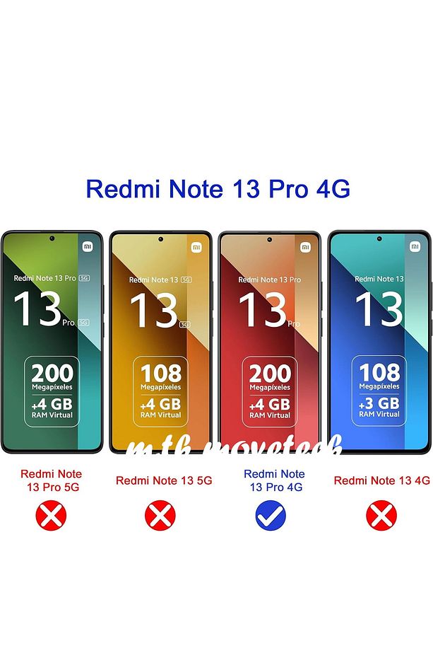 Xiaomi Redmi Note 13 Pro 4g Kamera Koruma Lens Camı + Temperli Ekran Camı Seti (BİRER ADET) - 2