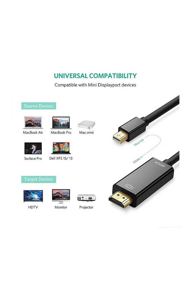4K 60Hz HDR Mini Displayport Thunderbolt to Hdmi Kablosu - 4K Mini Dp to Hdmi  Kablo - 3m - 5