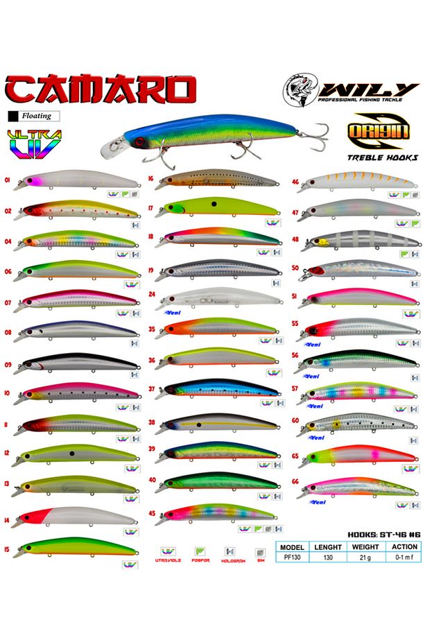 Camaro 13 cm Maket Balık 21 gr (0-1M) 48 - 1